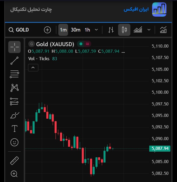 خبر